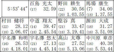 2019-11-25-5.jpg